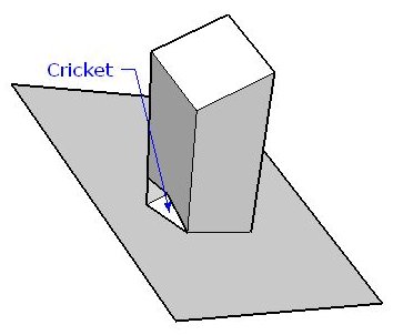 A cricket installed on a roof