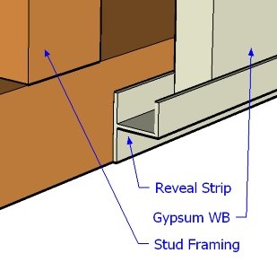 This is a reveal at the bottom of a gypsum wall This is a reveal at the bottom of a gypsum wall